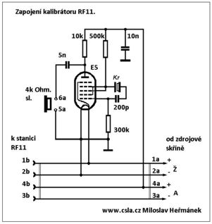 Schma kalibrtoru